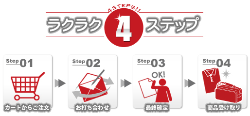 ご注文の流れ